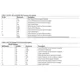 ADG884  Pinout Diagram_3