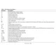 ADG658,59  Pinout Diagram_4