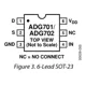 ADG701,702  Pinout Diagram_2