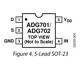 ADG701,702  Pinout Diagram_3