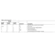 ADG701,702  Pinout Diagram_4