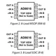 AD8615,16,18  Pinout Diagram_2
