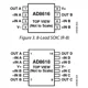 AD8615,16,18  Pinout Diagram_3