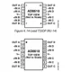 AD8615,16,18  Pinout Diagram_4
