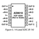 AD8615,16,18  Pinout Diagram_5