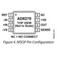 AD8278,79  Pinout Diagram_1