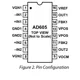 AD605  Pinout Diagram_1