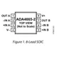 ADA4665-2  Pinout Diagram_1