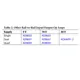 ADA4665-2  Pinout Diagram_4