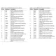 AD8330  Pinout Diagram_1