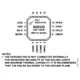 AD8330  Pinout Diagram_2