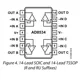 AD8531,32,34  Pinout Diagram_4