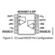 ADA4897-1ARJZ-R2-Analog-Devices-datasheet-22083912.pdf  Pinout Diagram_2