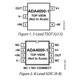ADA4000-1,-2,-4  Pinout Diagram_1
