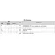 OPA838IDCKT-Texas-Instruments-datasheet-97500785.pdf  Pinout Diagram_1