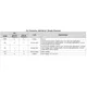 pid_7888591_ina2180a3qdgkrq1-texas-instruments-datasheet-164414646.pdf  Pinout Diagram_4