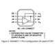 ADA4817-1,-2  Pinout Diagram_1