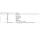ADA4817-1,-2  Pinout Diagram_11