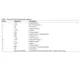 ADA4817-1,-2  Pinout Diagram_13
