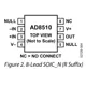 AD8510,12,13  Pinout Diagram_2