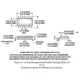 AD8641-43  Pinout Diagram_6