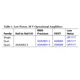 ADA4092-4  Pinout Diagram_2