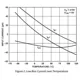 OP297 Series  Pinout Diagram_2