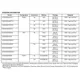 NC(S,V)2003(x)  Pinout Diagram_5