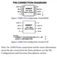 AD8657,59  Pinout Diagram_1