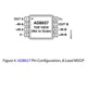 AD8657,59  Pinout Diagram_2