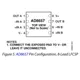 AD8657,59  Pinout Diagram_3