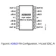 AD8657,59  Pinout Diagram_5