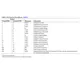 AD8657,59  Pinout Diagram_7
