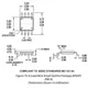 AD8657,59  Pinout Diagram_10