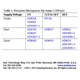 AD8657,59  Pinout Diagram_16