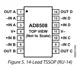AD8505,06,08  Pinout Diagram_5