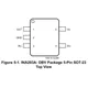 pid_7898334_5d12be184aa0615f4bd161ad1cc138e2.pdf  Pinout Diagram_1