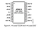 AD8613,17,19 Series Datasheet  Pinout Diagram_6