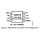 AD8276/77  Pinout Diagram_2