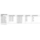 ADA4898-1,-2  Pinout Diagram_5