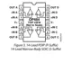 OP184,284,484  Pinout Diagram_3