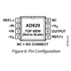 AD629  Pinout Diagram_1