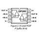 OP295,495  Pinout Diagram_2