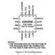 ADN2890  Pinout Diagram_2