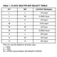pid_7922343_f5d45c12782324dfecf813e235e25739.pdf  Pinout Diagram_1