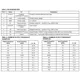 pid_7922343_f5d45c12782324dfecf813e235e25739.pdf  Pinout Diagram_3