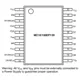 MC10, MC100EP139  Pinout Diagram_1