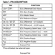 MC10, MC100EP139  Pinout Diagram_2