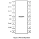 NB2308A (Nov05)  Pinout Diagram_1