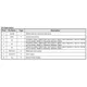 PCS1P2192A  Pinout Diagram_1